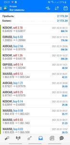 Screenshot_20210201-232125_MetaTrader 4.jpg