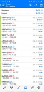 Screenshot_20210205-231951_MetaTrader 4.jpg