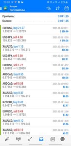 Screenshot_20210205-232015_MetaTrader 4.jpg